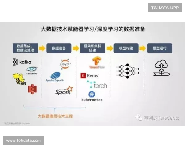 现代理疗技术与传统手法结合的创新应用与疗效分析 现代理疗技术与传统手法结合的创新应用与疗效分析